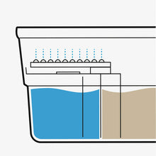 Lataa kuva Galleria-katseluun, V9H439EAB80064FFB3D283FE7E651C9002FR5256513P5
