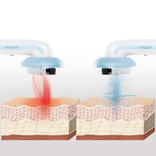 Lataa kuva Galleria-katseluun, 3-in-1 antiselluliitti ultraäänikavitaatio-hierontalaite infrapunalla ja elektrostimulaatiolla CellyMax InnovaGoods
